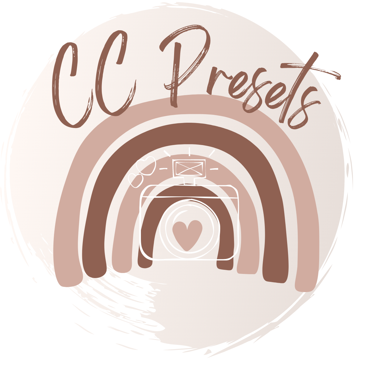 CC Presets
